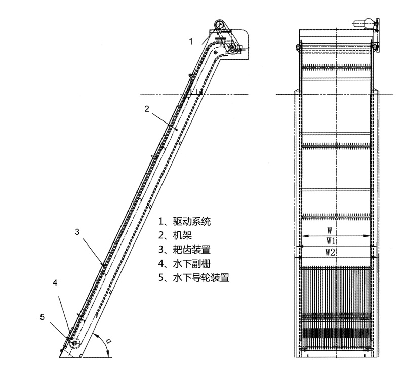 回轉(zhuǎn)式格柵除污機(jī)(圖3)