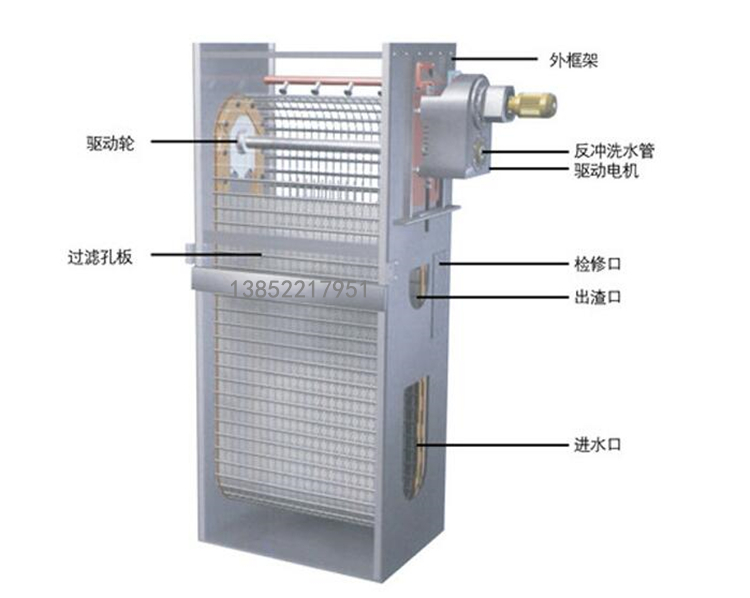 垂直圓孔板格柵除污機(jī)截圖成品對照(圖1)