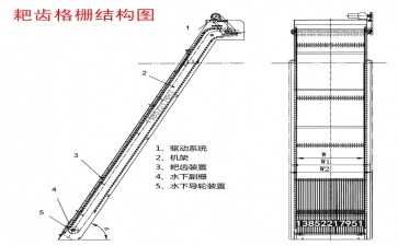 耙齒格柵除污機產(chǎn)品結構圖展示